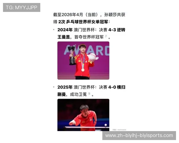 澳门世界杯五大看点孙颖莎力争卫冕林诗栋复出成焦点